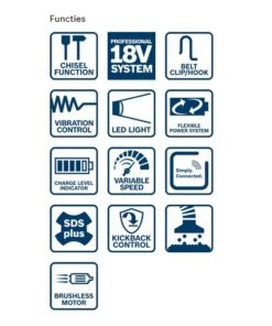 Bosch Professional GBH 18 V-28 DC Accu Boorhamer | SDS-Plus | 18 Volt | Basic | +XL-Boxx [0.611.919.001] -Makita || Beta || Metabo Verkoopwinkel Bosch Blauw GBH 18 V 28 DC 0.611.919.001 ext 4