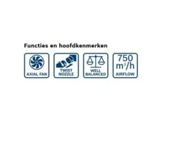 Bosch Professional GBL 18V-750 Accu Bladblazer | 18 Volt | Compact | Solo [0.600.8D2.000] -Makita || Beta || Metabo Verkoopwinkel Bosch Blauw GBL 18V 750 0.600.8D2.000 ext 8