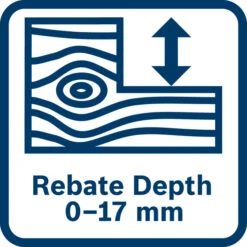 Bosch Professional GHO 12V-20 (2x Accu) Accu Schaafmachine | 12 V 3,0 Ah Li-Ion | Borstelloos | +L-Boxx [0.601.5A7.001] -Makita || Beta || Metabo Verkoopwinkel Bosch Blauw GHO 12V 20 2x Accu 0.601.5A7.001 ext 5