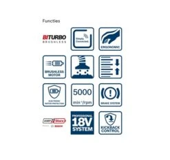 Bosch Professional GKS 18V-68 C Accu Cirkelzaag | 68 Mm | BiTurbo | 18V 5.5 Ah ProCore | +L-Boxx [0.601.6B5.030] -Makita || Beta || Metabo Verkoopwinkel Bosch Blauw GKS 18V 68 C 0.601.6B5.030 ext 4 1