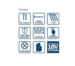 Bosch Professional GNH 18V-64 Accutacker | 18V | Solo | In Doos [0.601.481.100] -Makita || Beta || Metabo Verkoopwinkel Bosch Blauw GNH 18V 64 0.601.481.102 ext 4 5