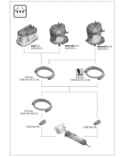 Bosch Groen Texoro Multi Schuurroller 250W | SDS Wissel | +Toebehoren [0.603.3B5.101] -Makita || Beta || Metabo Verkoopwinkel Bosch Texoro 0.603.3B5.101 ext 5
