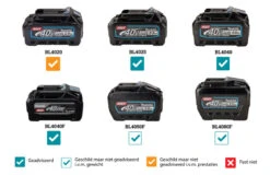 Makita HR010GZ Accu Combihamer | XGT 40V Max | Basic | Doos [HR010G] -Makita || Beta || Metabo Verkoopwinkel Makita HR010GD201 HR010G ext 4 1