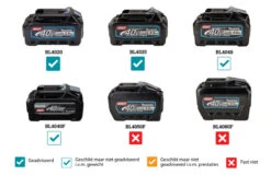 Makita JV001GD201 Accu Decoupeerzaag | XGT 40V 2.5 Ah Li-Ion | +Mbox [JV001G] -Makita || Beta || Metabo Verkoopwinkel Makita JV001GD201 JV001G ext 7 1