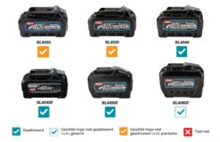 Makita SP001GZ06 Accu Invalcirkelzaag | 165 Mm | XGT 40 V | Basic | Mbox +Set [SP001G - 40V Max] -Makita || Beta || Metabo Verkoopwinkel Makita SP001GZ06 SP001G 40V Max ext 6