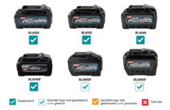 Makita TW007GZ Accu Slagmoersleutel | XGT 40V | Basic | 1/2 Opname | In Doos [TW007G] -Makita || Beta || Metabo Verkoopwinkel Makita TW007GD201 TW007G ext 6 1