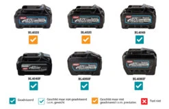 Makita UV001GZ Verticuteerder | 40V XGT | Tot 500 M2 | Basic [UV001] -Makita || Beta || Metabo Verkoopwinkel Makita UV001G UV001 ext 3
