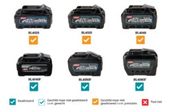 Makita VC010GZ Accu Borstelzuiger | XGT 40V Max | Basic [VC010G] -Makita || Beta || Metabo Verkoopwinkel Makita VC010GZ VC010G ext 2