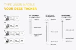 Union 5AD/IG65U Tacker | Lucht | Kopbreedt 6.00 | 65 Mm | Coilnagels | Semi-prof [5AD/IG65U] -Makita || Beta || Metabo Verkoopwinkel Union 5AD IG65U 5AD IG65U ext 3